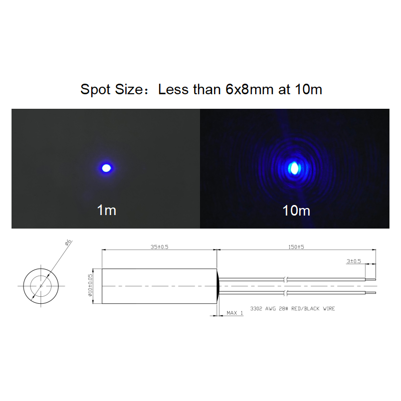 وحدة ليزر نقطية زرقاء مدمجة 45 - مراجعة Industrial Blue Laser وسعره