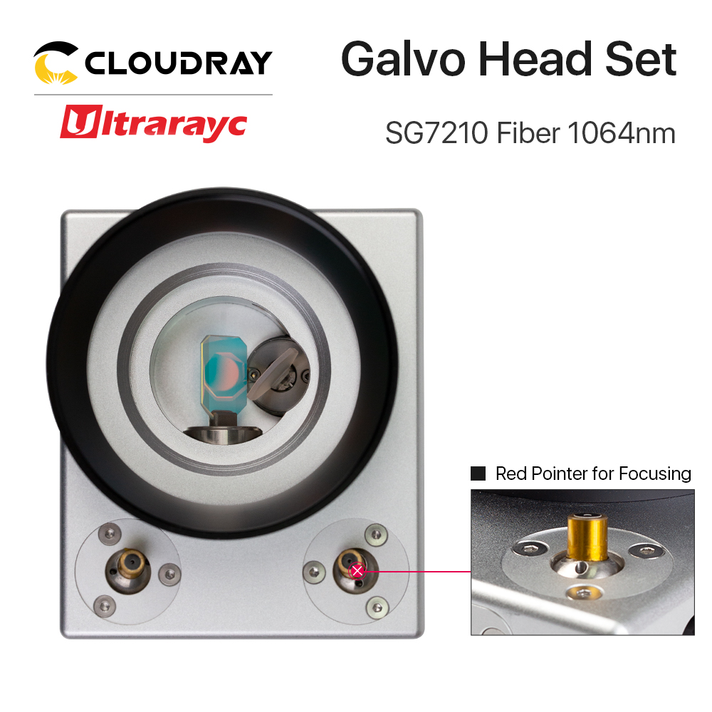Cloudray 1064nm الألياف الليزر - مراجعة Galvo Scan Head وسعره