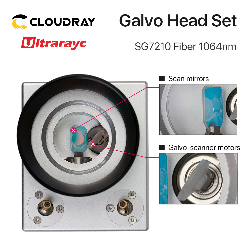 Cloudray 1064nm الألياف الليزر - مراجعة Galvo Scan Head وسعره