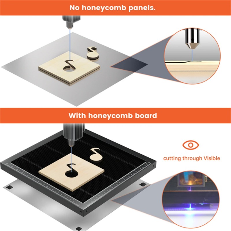 منصة عمل على شكل خلية نحل للنق - مراجعة Honeycomb Laser Bed وسعره