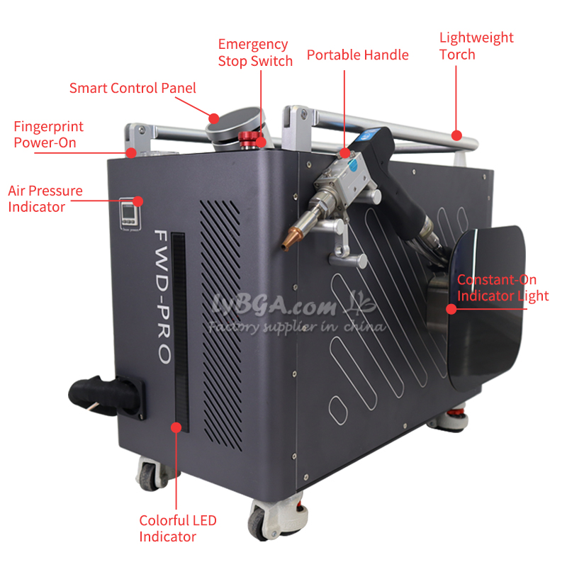 LY LASER A08 آلة قطع تنظيف رأس - مراجعة Handheld Laser Welding Machine وسعره