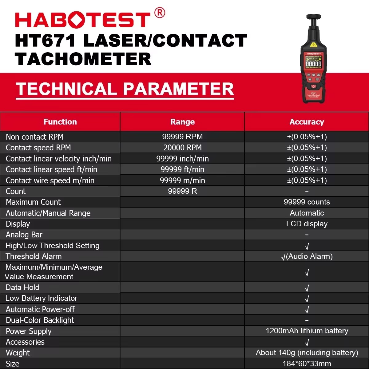 جهاز قياس السرعة الرقمي HABOTE - مراجعة Industrial Laser Tachometer وسعره