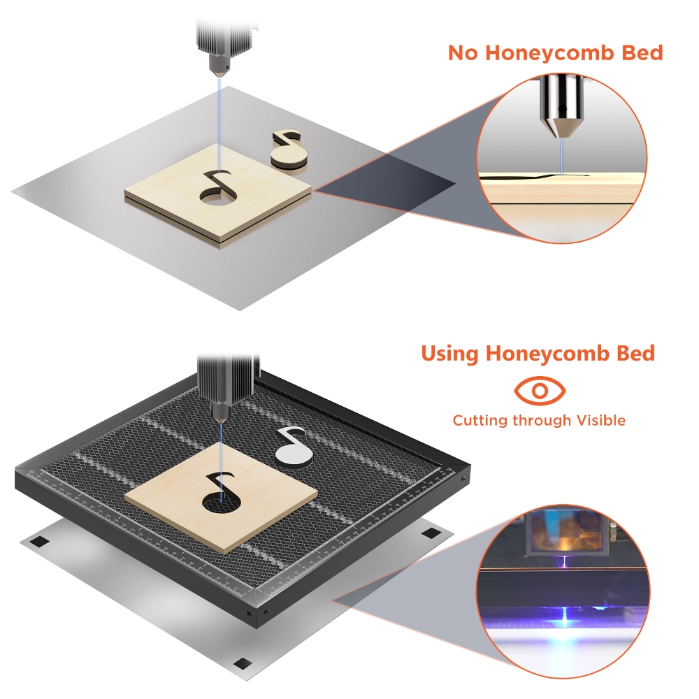 ACMER طاولة العمل العالمي العس - مراجعة Honeycomb Laser Bed وسعره
