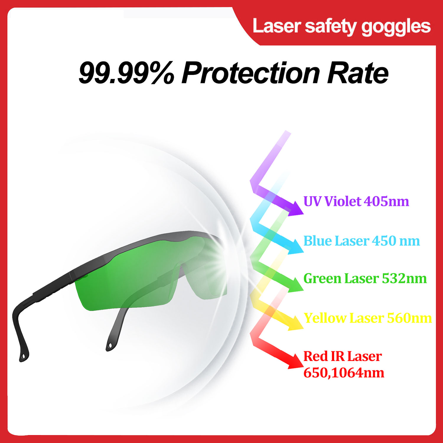 1064nm الأشعة تحت الحمراء ليزر - مراجعة Industrial Blue Laser وسعره