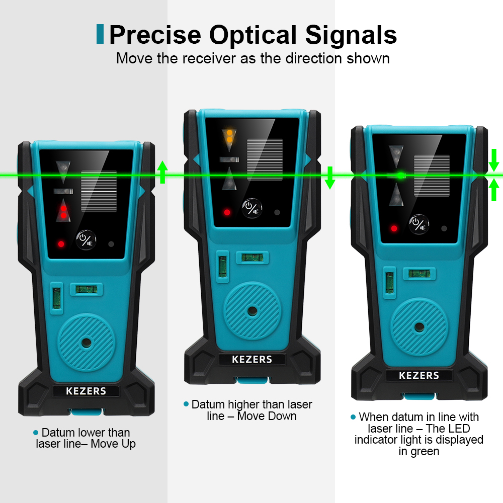 كاشف استقبال مستوى الليزر الأح - مراجعة Industrial Laser Alignment Tool وسعره