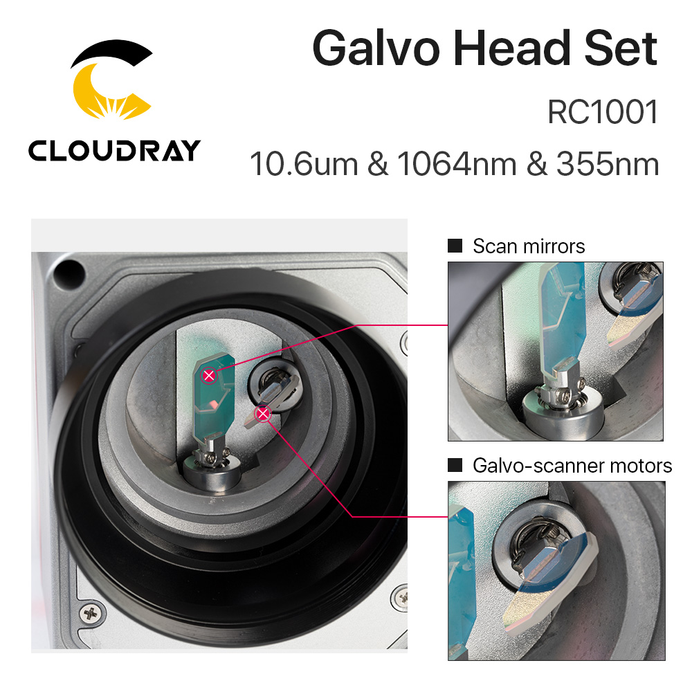 Cloudray RC1001 الألياف الليزر - مراجعة Galvo Scan Head وسعره