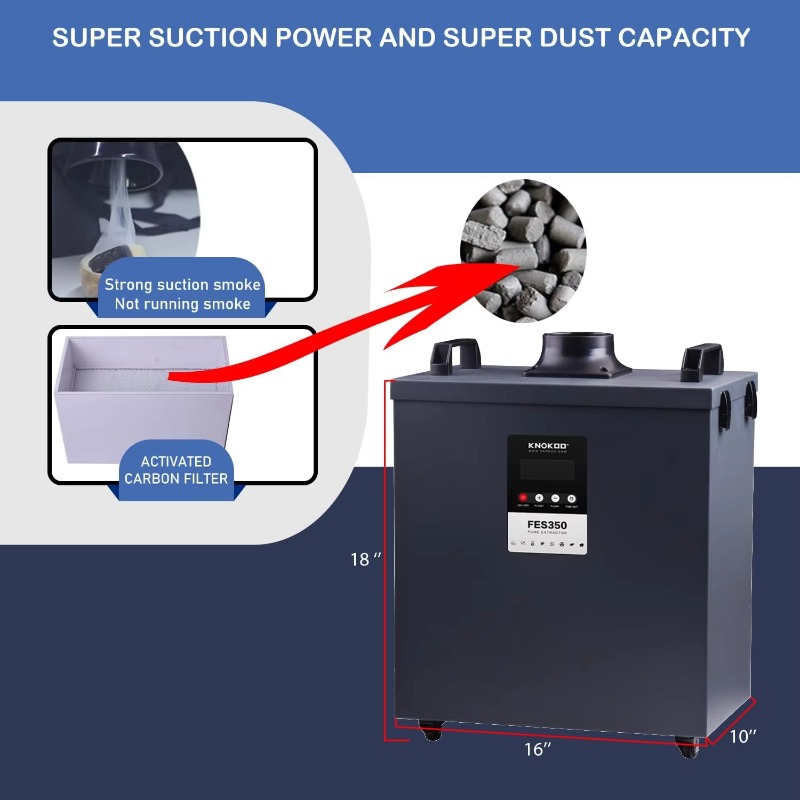 جهاز استخراج الأبخرة الصناعية  - مراجعة Industrial Print & Laser Inc وسعره