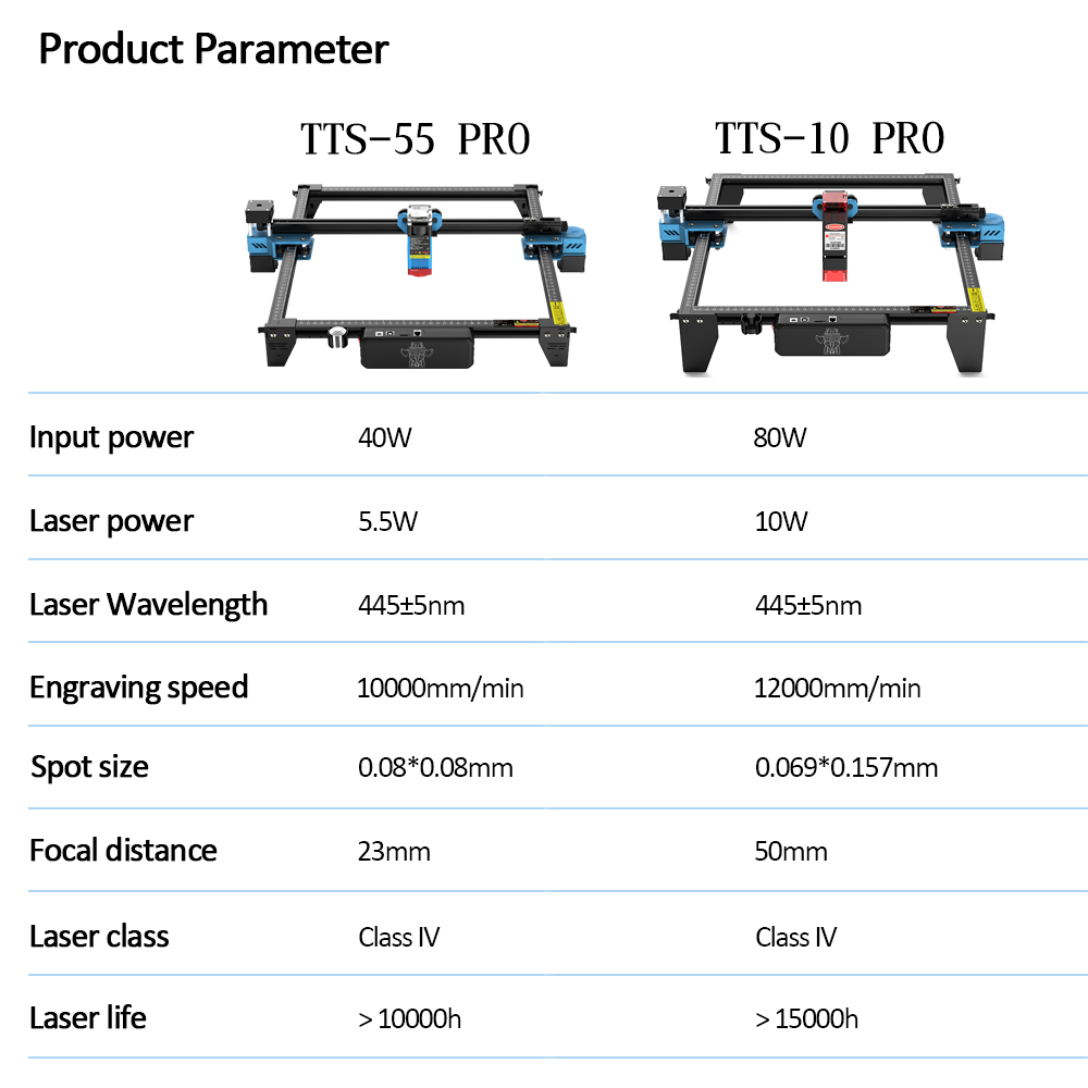 TwoTrees-TTS-55 برو نك آلة الح - مراجعة Industrial Laser Engraving Machine وسعره